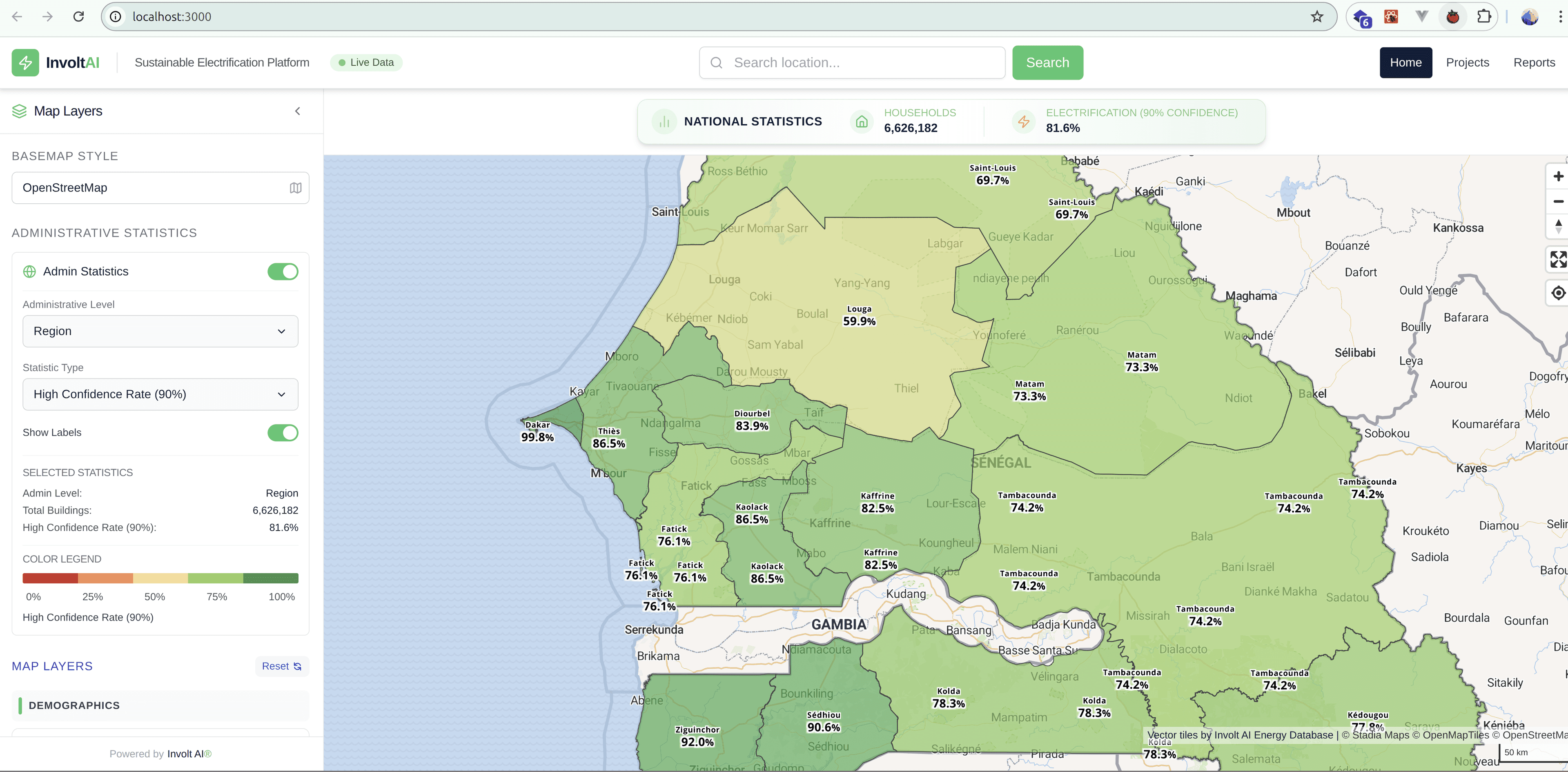 Demand Forecast Analytics Dashboard
